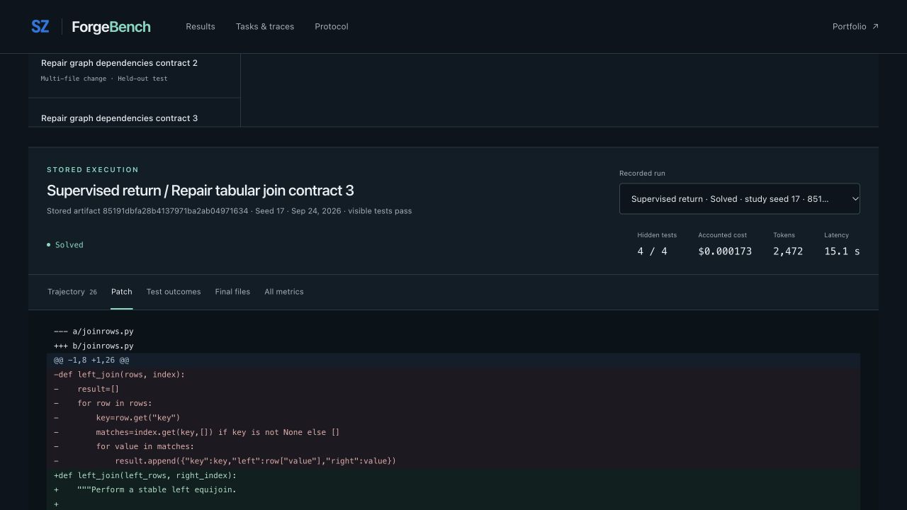 ForgeBench recorded study explorer with task and test evidence.