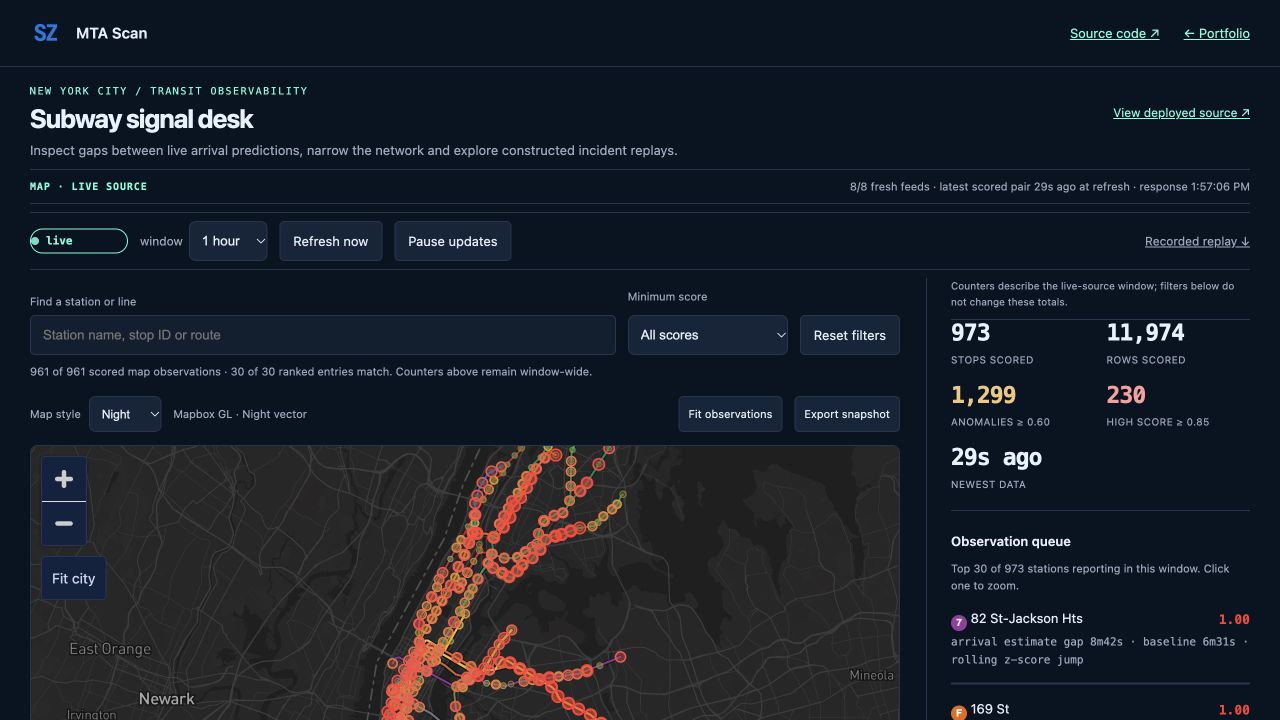 MTA Scan live subway map, feed freshness and observation queue.